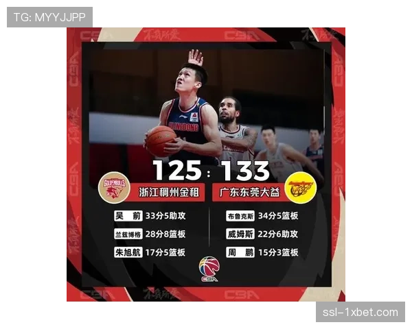 浙江队失球数与铜梁龙并列最少，但进攻乏力致赛季首败